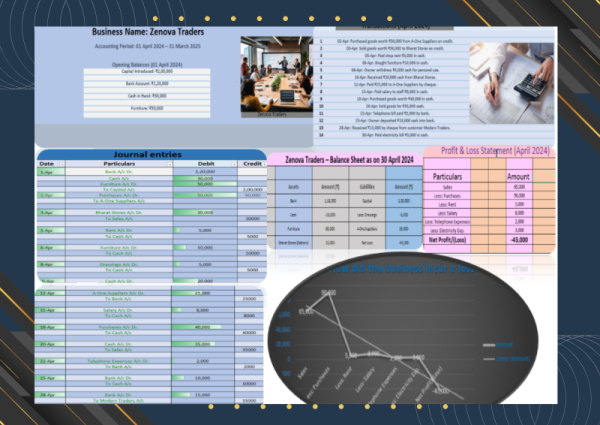 Professional Accountant & Creative Graphic Designer delivering quality & accuracy.