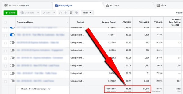 I will run targeted Facebook & Instagram Ads for your business