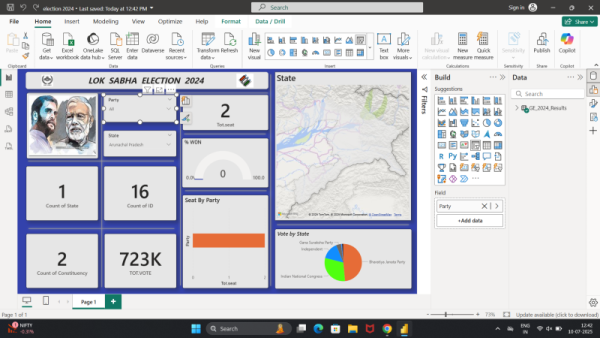 Perform joins, group by, and aggregations.Create interactive dashboards and reports