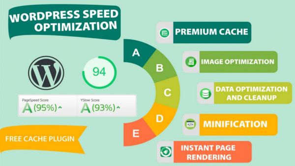I can  greatly increase wordpress speed, page speed with exclusive optimization