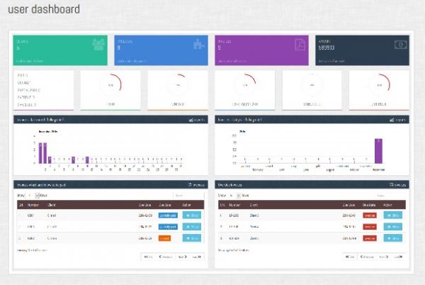 i can provide complete billing, inventory and invoicing system for your business
