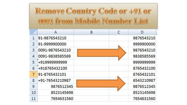 I will provide you mobile numbers as a random leads