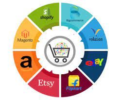 listing for e-commerce sale on flipkart amazon and others testimonials.keywords rank