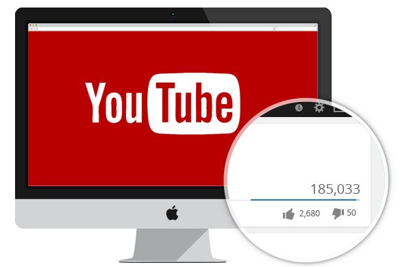 Get 80K You tube views to increase your SEO and Sales Just
