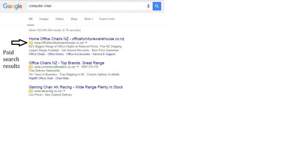 I can get your website on the top of Google's 1st page in the paid section Adwords.