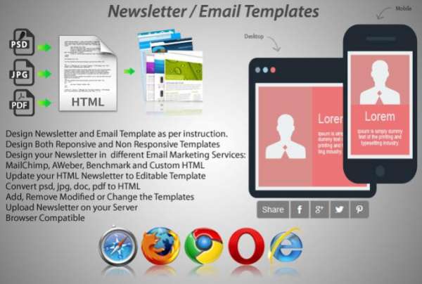 I will design Newsletter, HTML Templates, PSD to HTML, Email Templates, Emailer, MailChimp