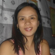 Cheeryl Canete-Freelancer in ,Philippines