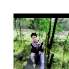 Dikesh Kumar Kumar-Freelancer in Bilaspur(CGH),India