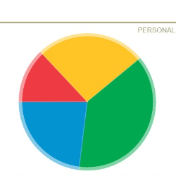 Jervie Mae Nadayag-Freelancer in manila city,Philippines