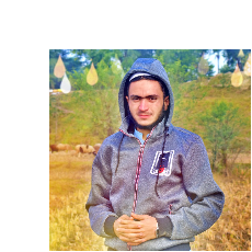 Muhammad Idrees-Freelancer in Bannu,Pakistan