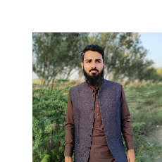 Mubashar Ahmad Moaj-Freelancer in Pattoki,Pakistan