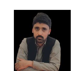 Muhammad Usman Tanveer-Freelancer in sillanwali,Pakistan