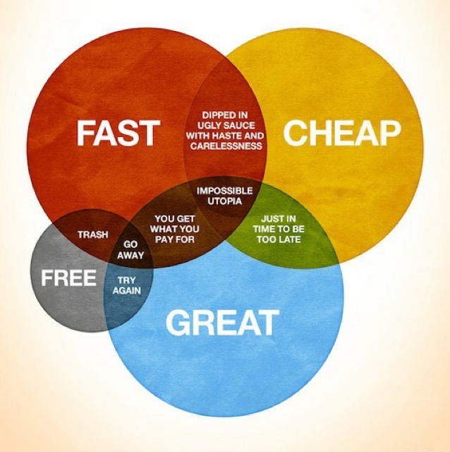 Patricia Magnosay-Freelancer in ,Philippines