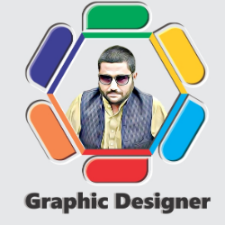 Waseem Sajjad-Freelancer in Mianwali,Pakistan