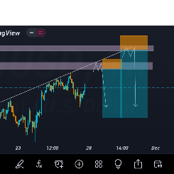 TRADING EXPERT-Freelancer in Tangwani,Pakistan