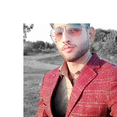 Adnan Zafar-Freelancer in Shahpur,Pakistan