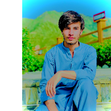 Mudassir Iqbal-Freelancer in Madyan swat,Pakistan