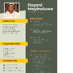 Moyinoluwa Doyeni-Freelancer in Jos,Nigeria