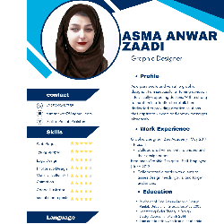 Asma Anwar-Freelancer in Sialkot,Pakistan