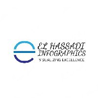 EL HASSADI-Freelancer in Nouaceur Province,Morocco
