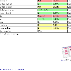 s123-Freelancer in Pune,India
