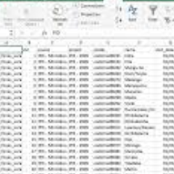 Harsha Mt-Freelancer in Bengaluru,India