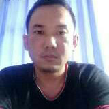 Hengky Fajar Kurniawan-Freelancer in ,Indonesia