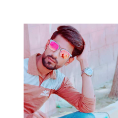 Muhammad Nasir-Freelancer in Shahpur Chakar,Pakistan