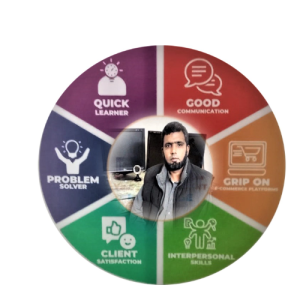 Mansoor Iqbal-Freelancer in Jhelum,Pakistan