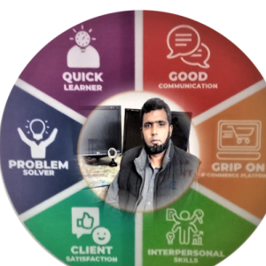 Mansoor Iqbal-Freelancer in Jhelum,Pakistan