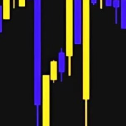 Al Mahfuj Ur Rahman-Freelancer in Sylhet,Bangladesh