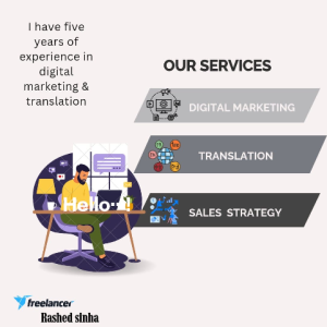 Rashed Sinha-Freelancer in Gazipur,Bangladesh