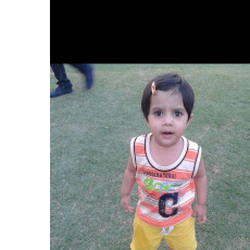 Saima Taj-Freelancer in Abbottabad,Pakistan