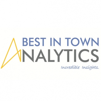 Bestintown Analytics-Freelancer in Bengaluru,India