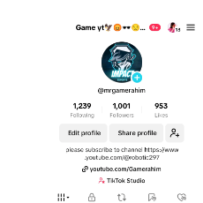 Rahim Malik-Freelancer in Lahore,Pakistan