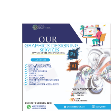 Ayyan Awan-Freelancer in Karachi,Pakistan