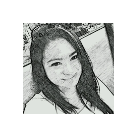 Ana Cajara-Freelancer in Cavite,Philippines