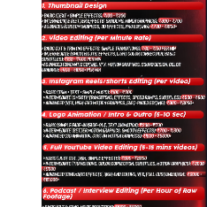 Muhammad Afiq-Freelancer in Chennai,India