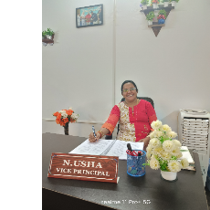 Usha Visnu-Freelancer in Thrissur,India
