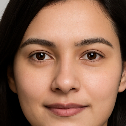 sania sheraz-Freelancer in Karachi,Pakistan