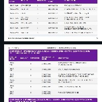 Shreni Singh-Freelancer in Delhi Division,India