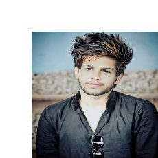 Sohail Khan-Freelancer in Abbottabad,Pakistan
