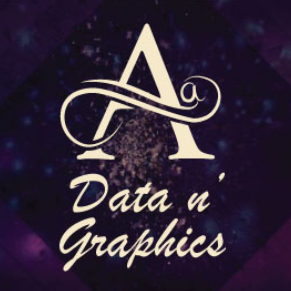 Aasiya-Freelancer in Islamabad,Pakistan