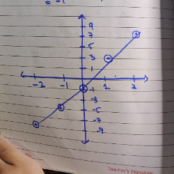 Mehak Ayaz-Freelancer in Karachi,Pakistan