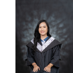 Catherine Joy Nieveras-Freelancer in Luna,Philippines