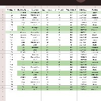 Noor Khan-Freelancer in Islamabad,Pakistan