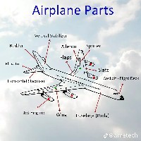 Ainebyona Fredrick-Freelancer in Wakiso,Uganda