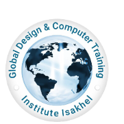 Adeel Ahmed-Freelancer in Isa Khel,Pakistan