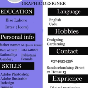 Alizay Khan-Freelancer in Lahore,Pakistan