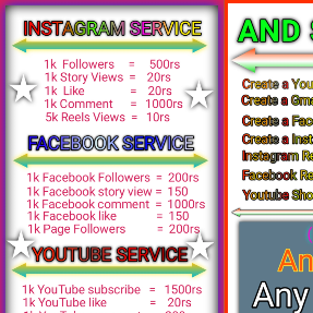 Balmiki Dubey-Freelancer in Chamukha,India